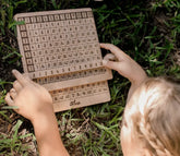 Multiplication Sliding Board Our Earth Life