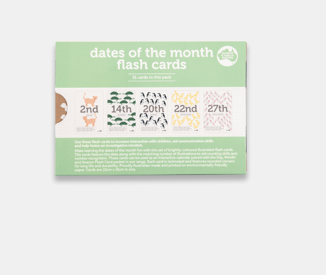 The Curated Parcel - Dates of the Month Flash Cards 