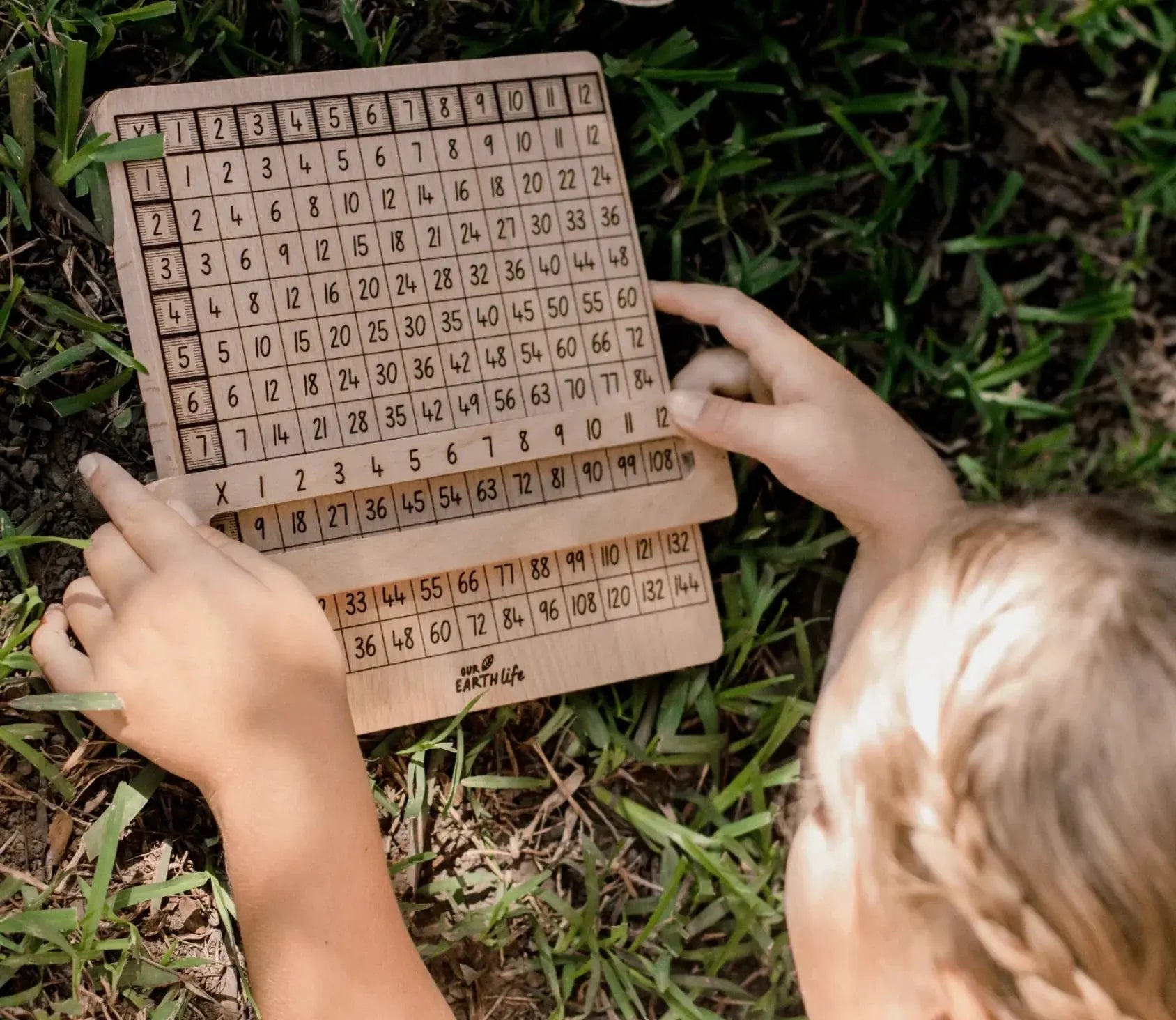 Multiplication Sliding Board Our Earth Life