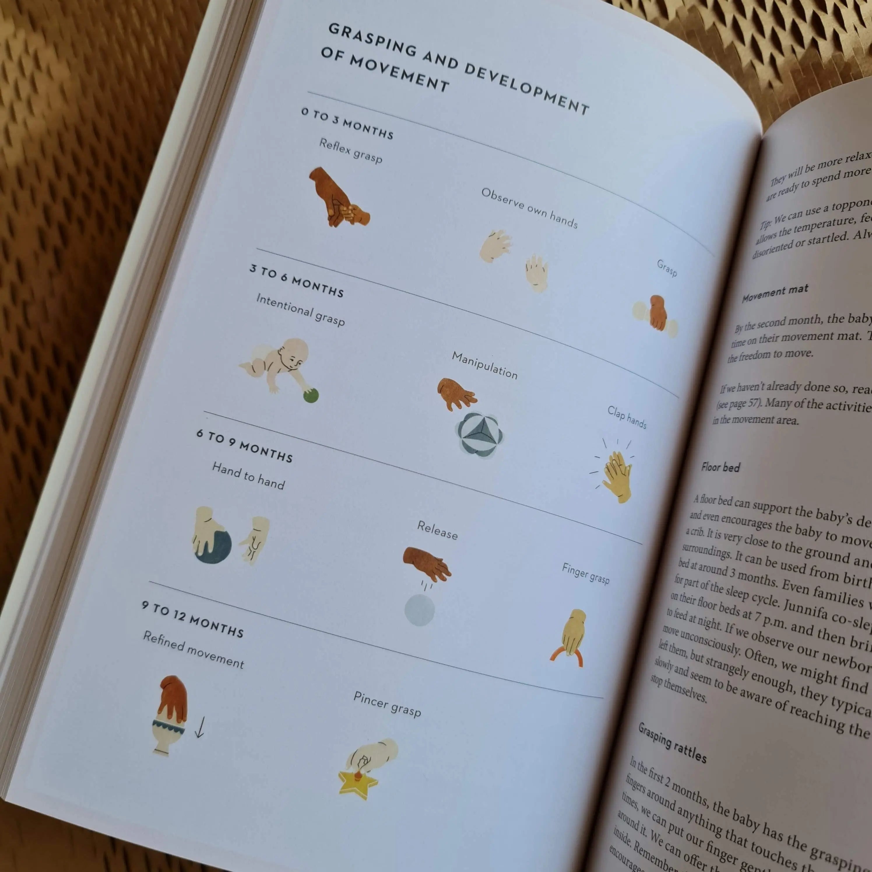 The Curated Parcel - The Montessori Baby 